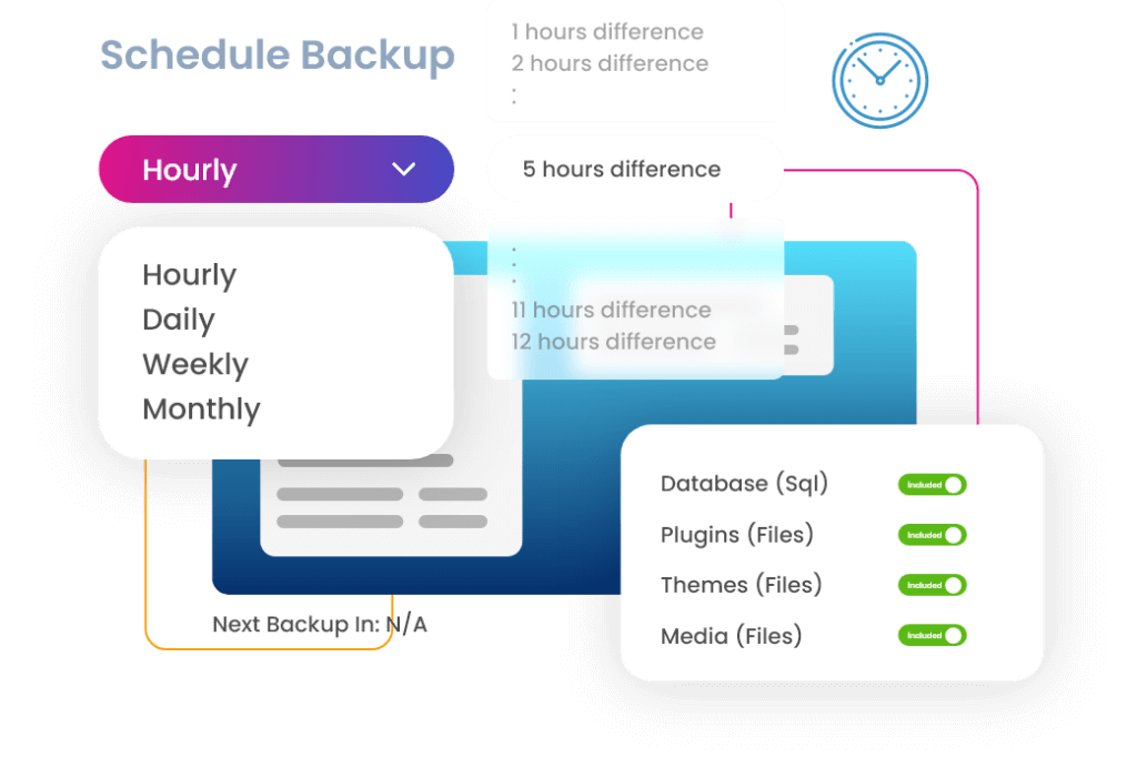 types-of-backups